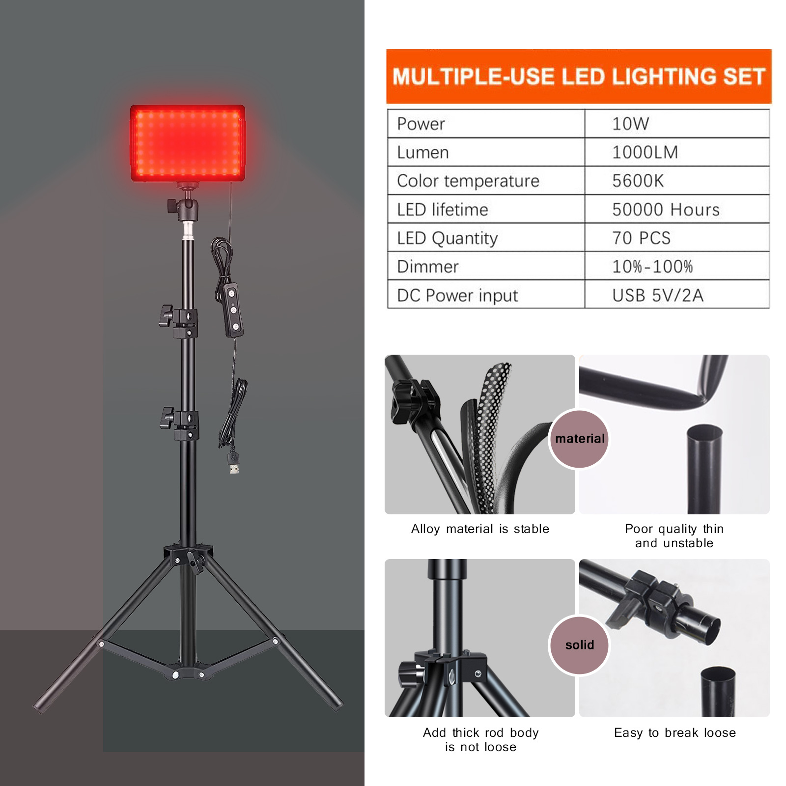 LED Photography Video Light Pa - đánh giá và giá Iris Photography Led Lighting Pack