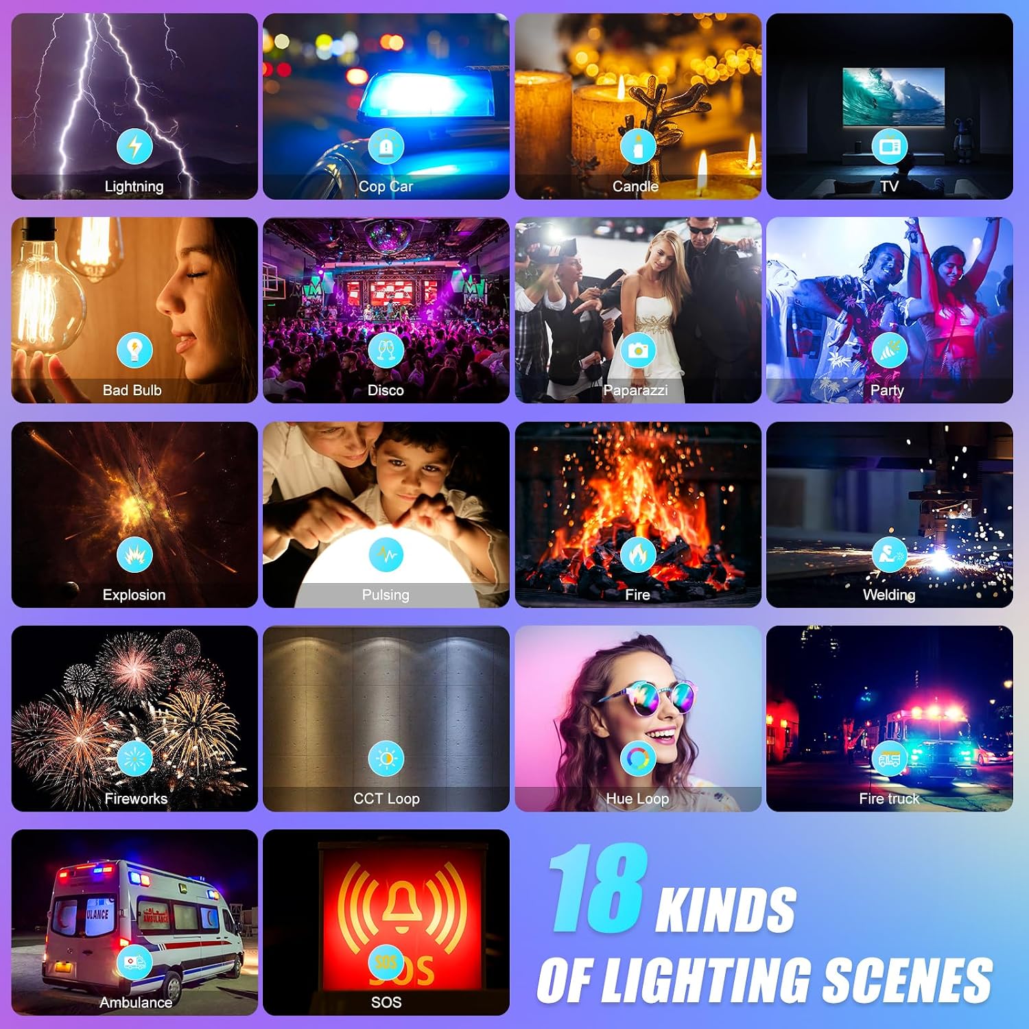 RGB LED Panel Video Light with - đánh giá và giá Photography Lighting Rgb