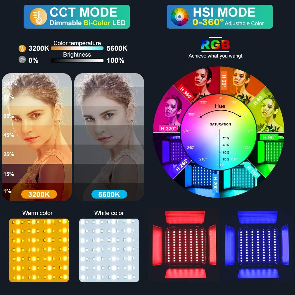 RGB LED Panel Video Light with - đánh giá và giá Photography Lighting Rgb