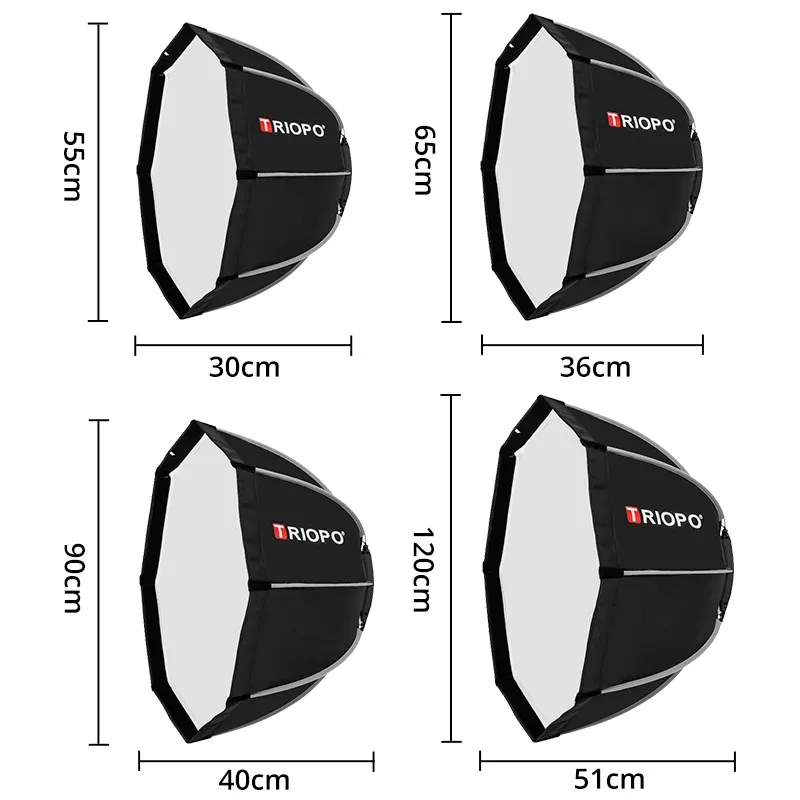 Triopo 55/65/90/120cm Octagon  - đánh giá và giá Photography Lighting Grid