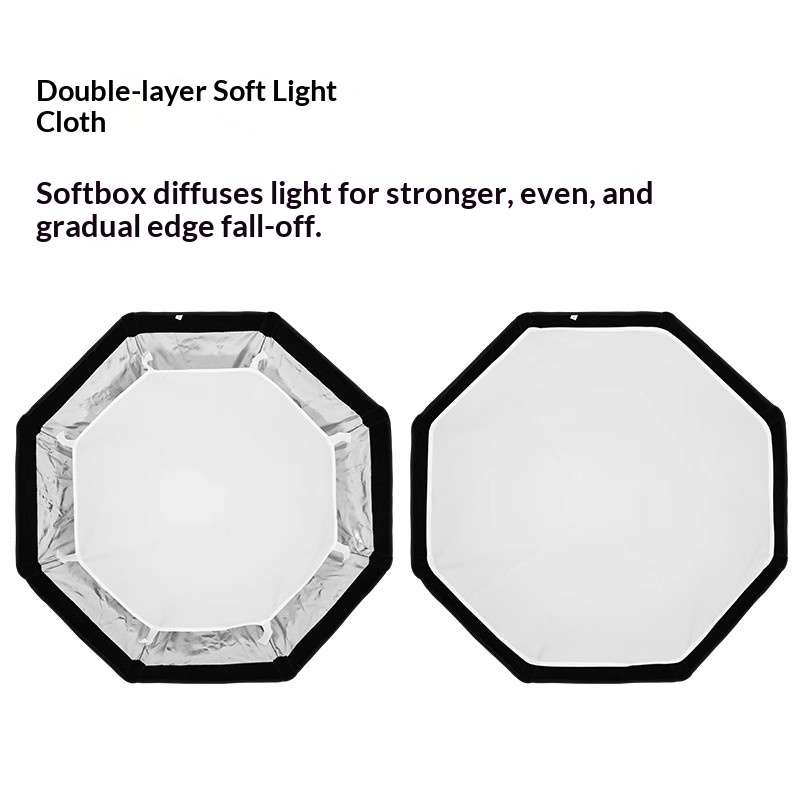 Triopo 55/65/90/120cm Octagon  - đánh giá và giá Photography Lighting Grid