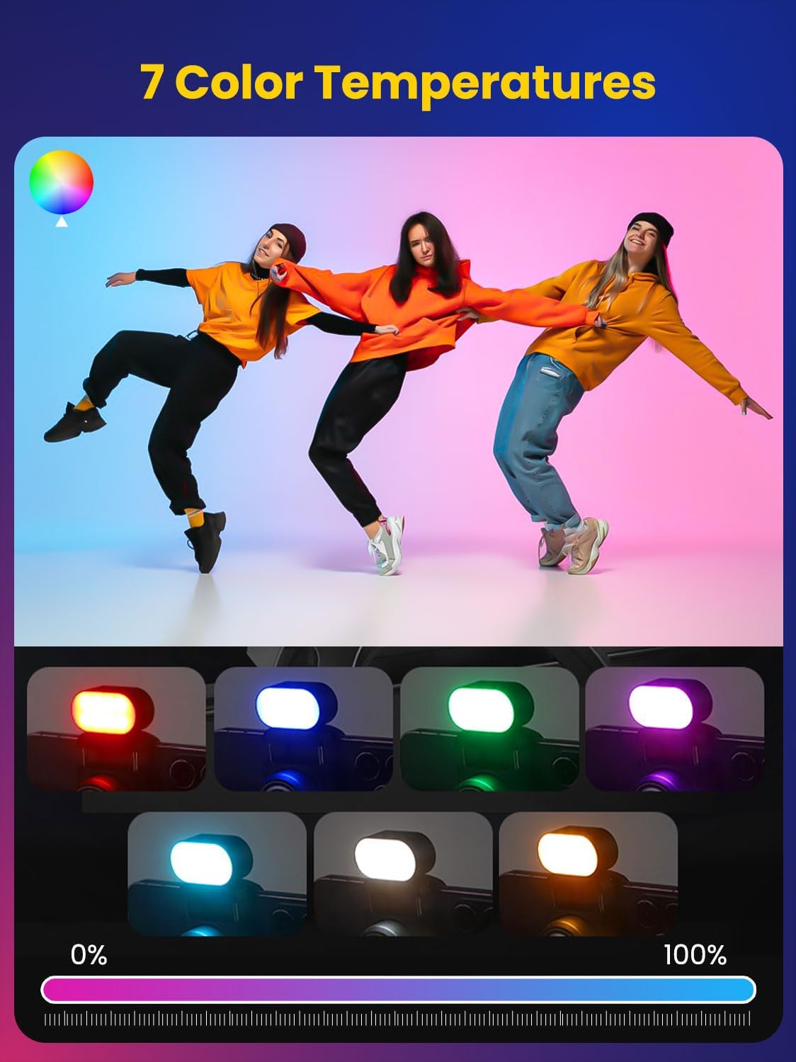 AOCHUAN Mini RGB Magnetic Fill - đánh giá và giá Photography Lighting Rgb