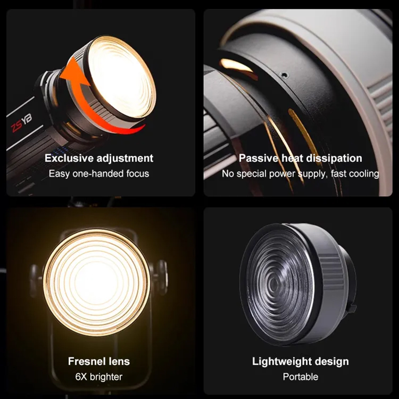 Fresnel Lens 15-55 Degree Adju - đánh giá và giá Photography Lighting Box