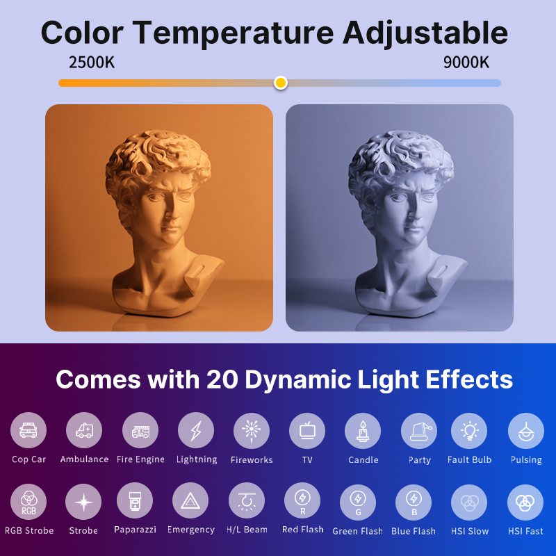 Ulanzi VL119 Cầm Tay RGB Nhiều - đánh giá và giá Torjim Rgb Photography Video Lighting
