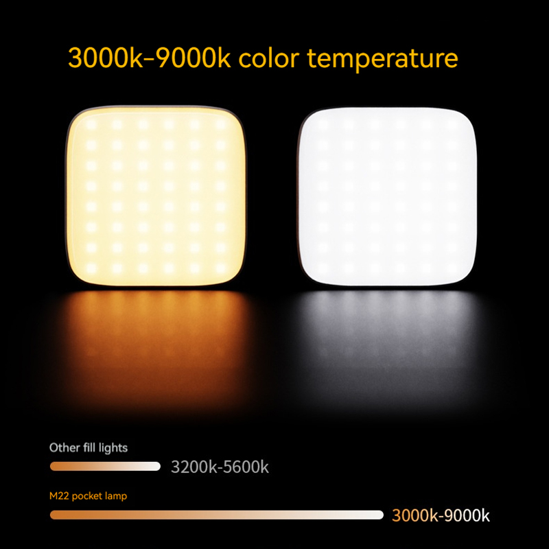 Mini Magnetic RGB Fill Light P - đánh giá và giá Photography Lighting Rgb