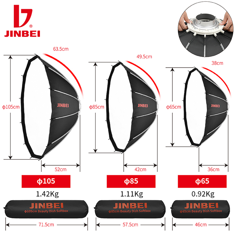 JINBEI 65  Quick Open Paraboli - đánh giá và giá Photography Lighting Box