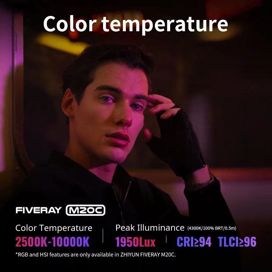 ZHIYUN FIVERAY M20C RGB M20 Bi - đánh giá và giá Torjim Rgb Photography Video Lighting