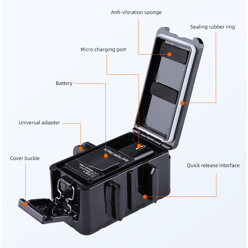 Waterproof LED Fill Light Divi - đánh giá và giá Iris Photography Led Lighting Pack