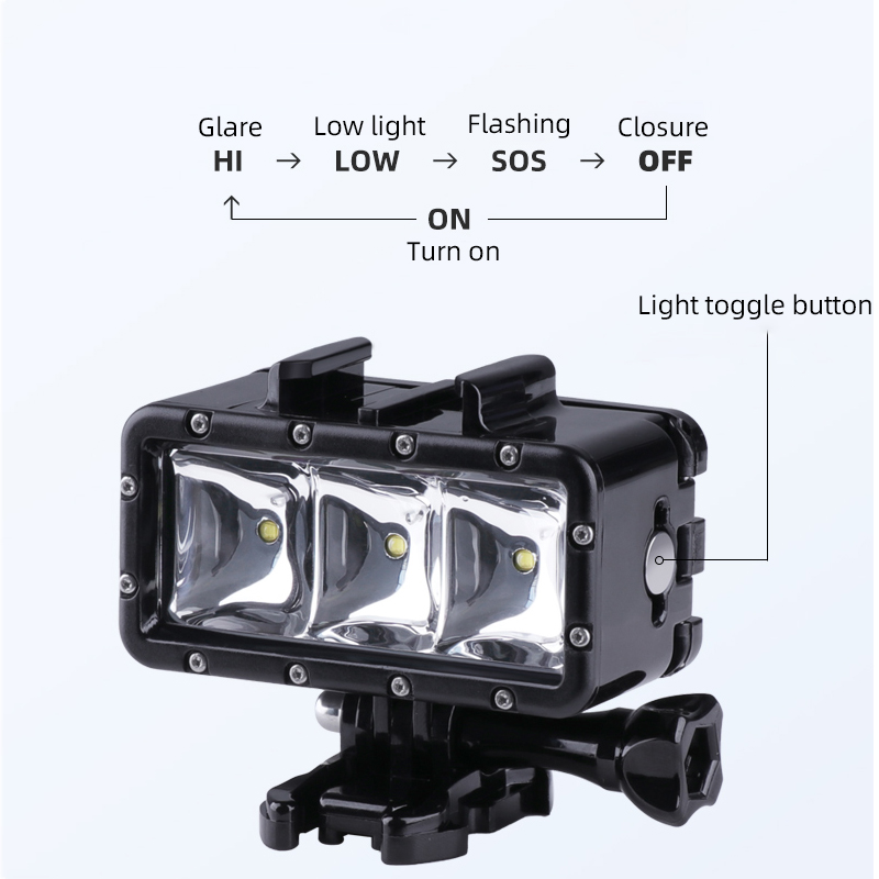 Waterproof LED Fill Light Divi - đánh giá và giá Iris Photography Led Lighting Pack
