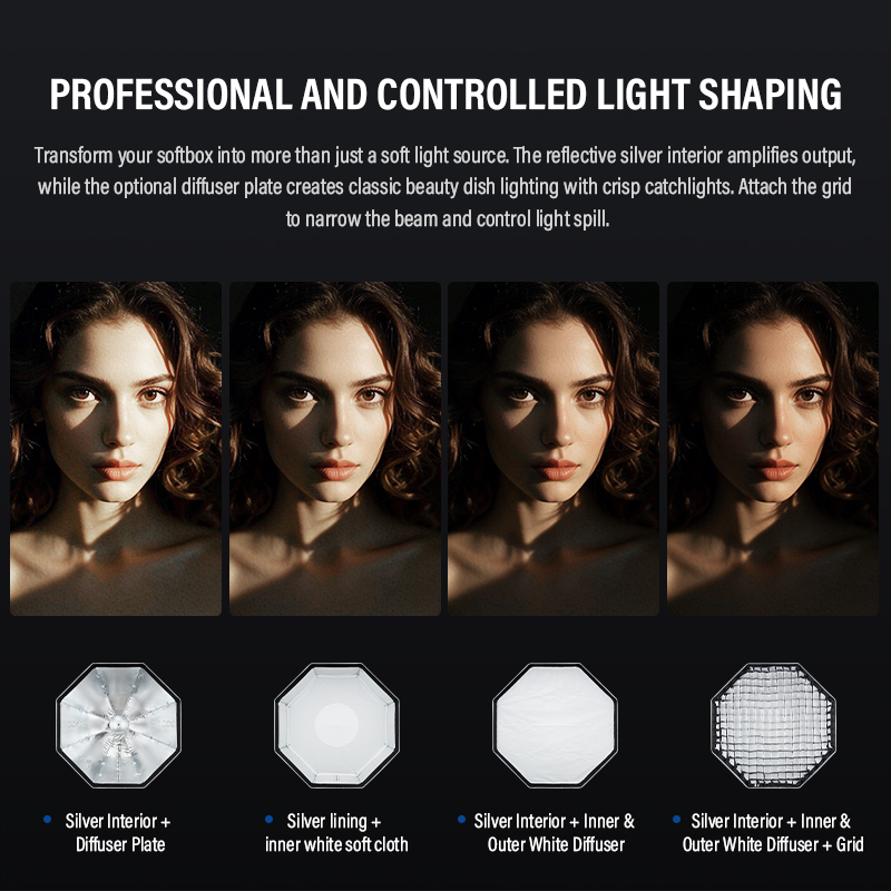 Godox UL-Octa BOX 60cm 90cm 12 - đánh giá và giá Photography Lighting Grid