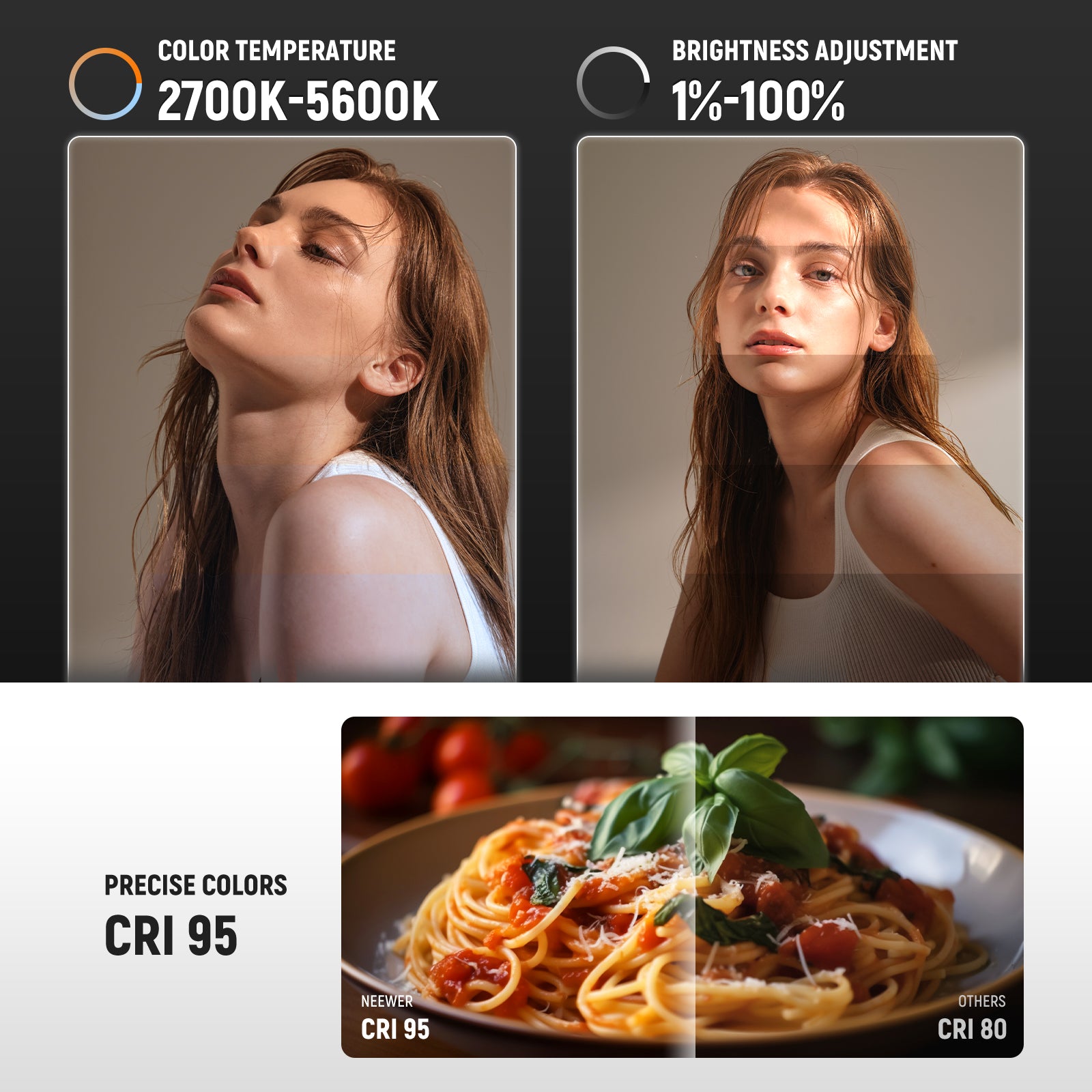 NEEWER BASICS 10W 21W Bi Color - đánh giá và giá Photography Lighting Basics