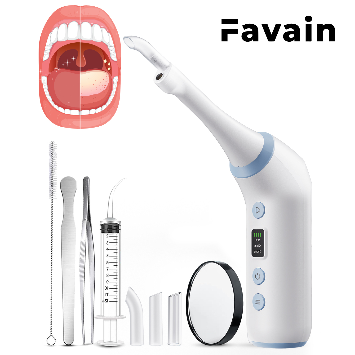 Tonsil Stone Remover with HD C - đánh giá và giá Iris Photography Led Lighting Pack