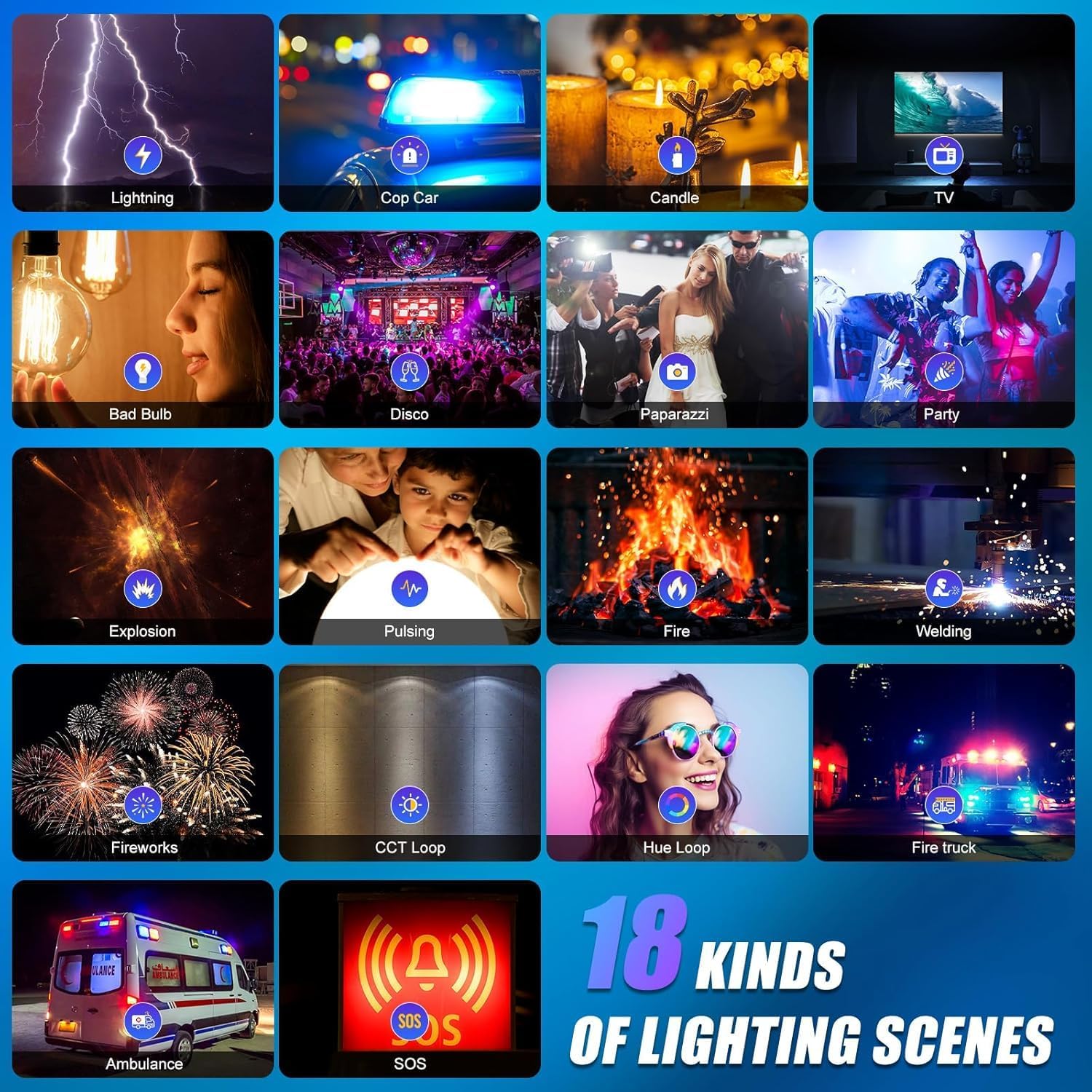 RGB LED Video Lighting Kit, 3- - đánh giá và giá Photography Lighting Rgb
