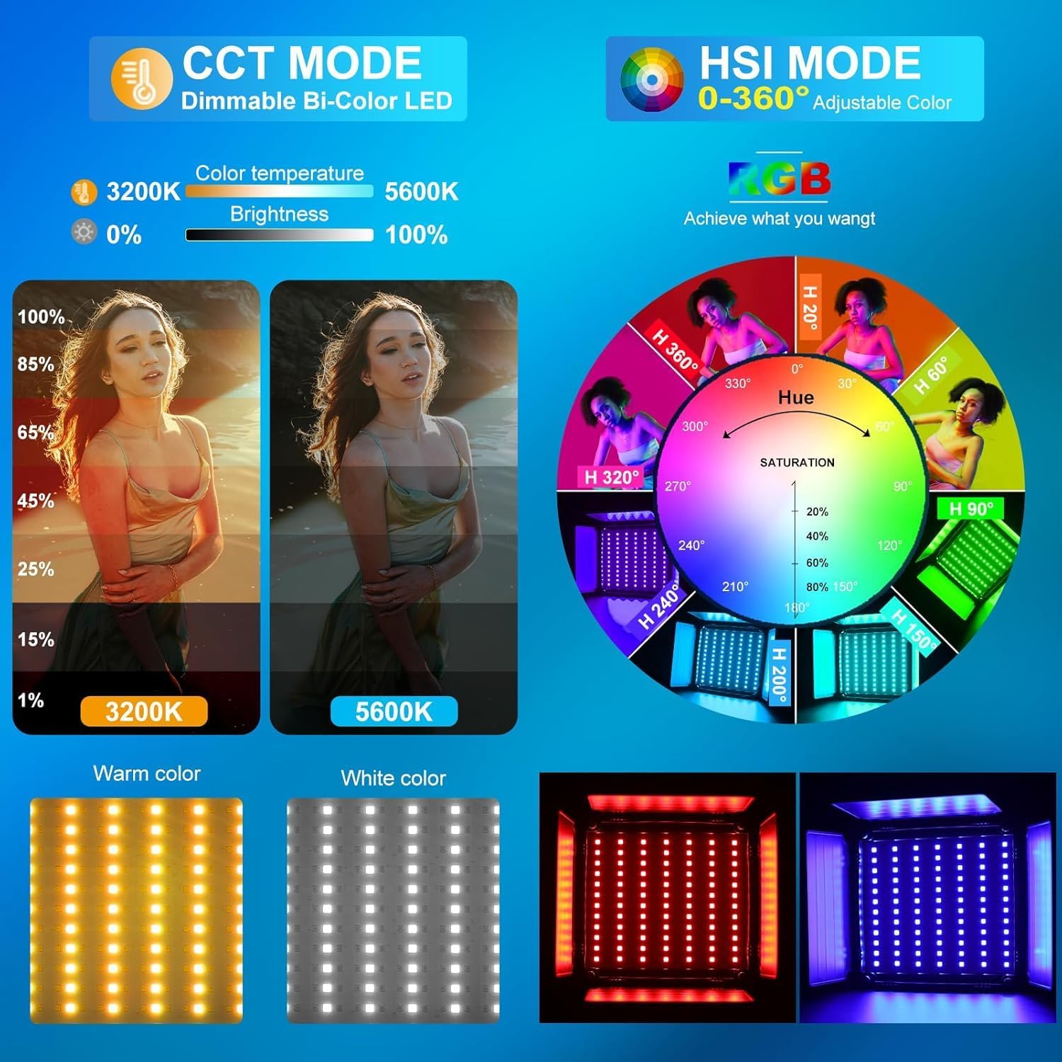RGB LED Video Lighting Kit, 3- - đánh giá và giá Photography Lighting Rgb