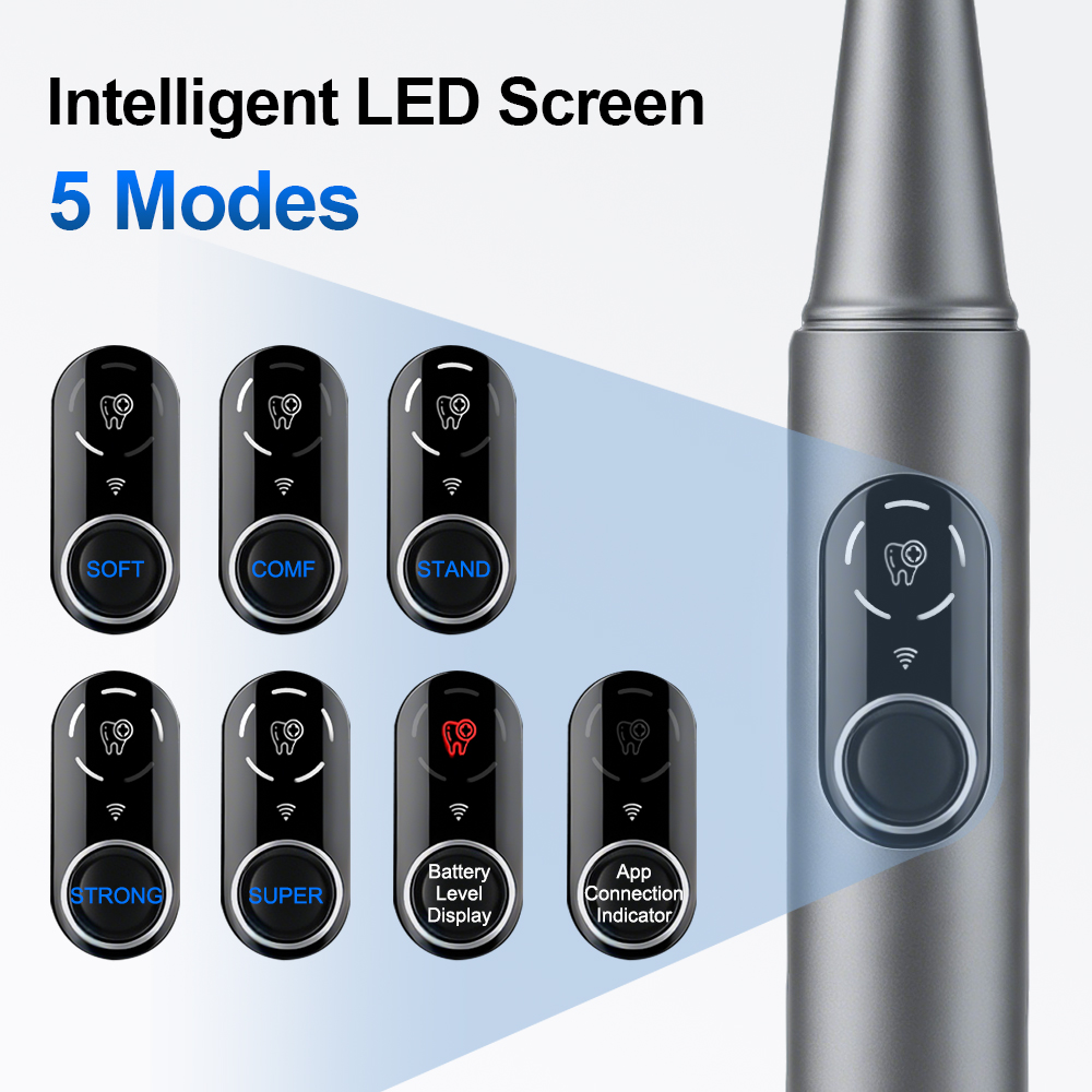 New Visual Ultrasonic Dental S - đánh giá và giá Photography Lighting Devices