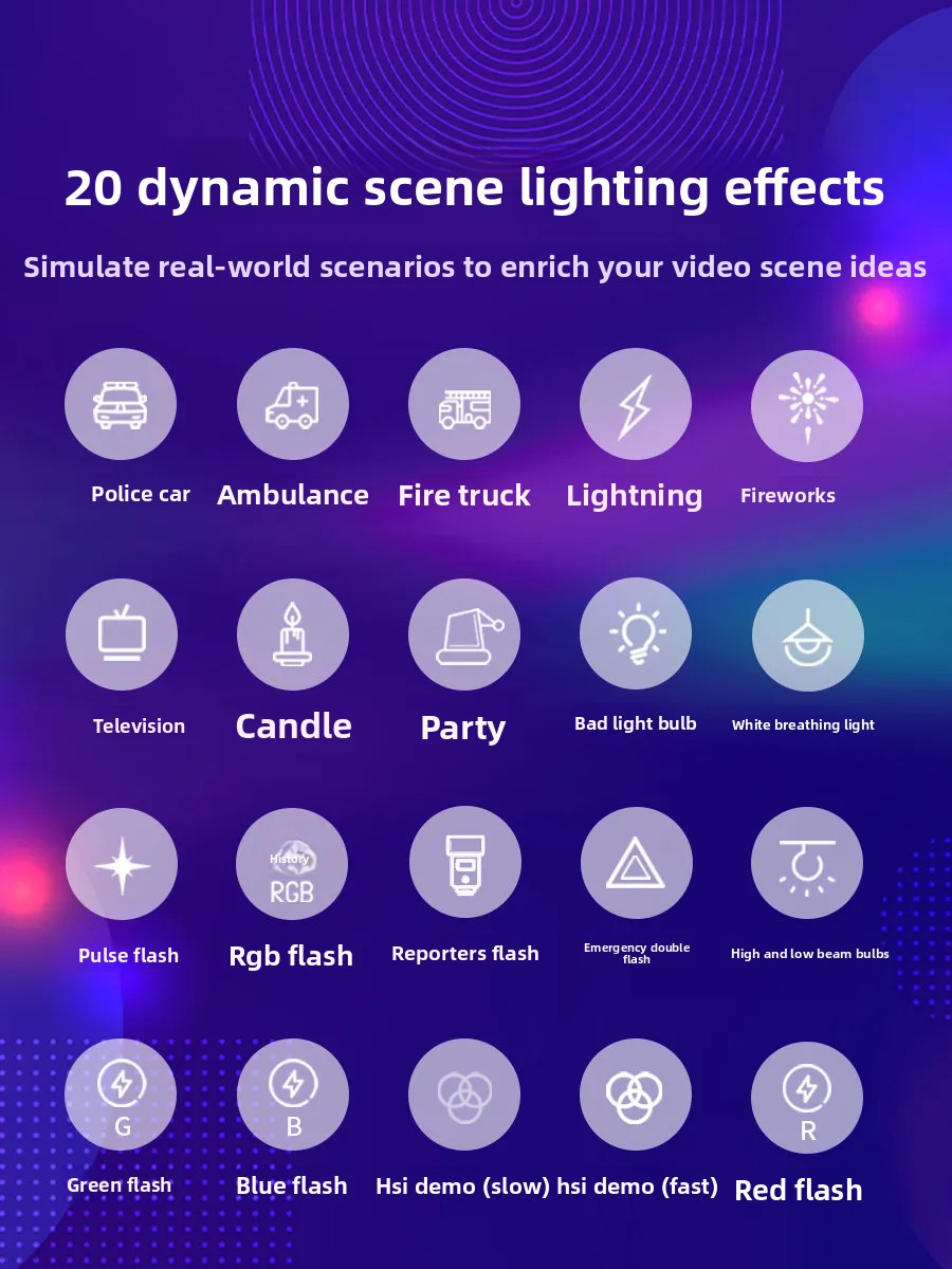 Ulanzi VL120 RGB Camera Video  - đánh giá và giá Photography Lighting Rgb