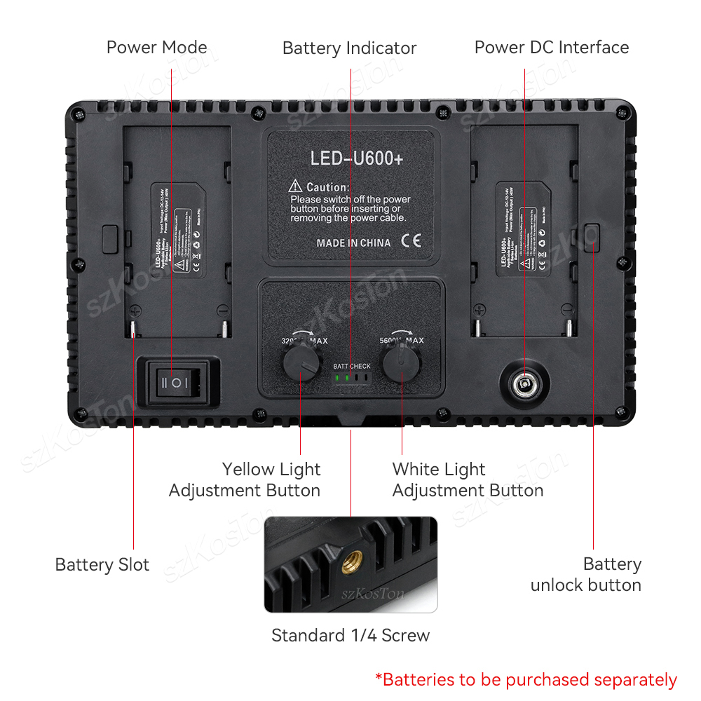 RGB Photography Video LED Fill - đánh giá và giá Iris Photography Led Lighting Pack